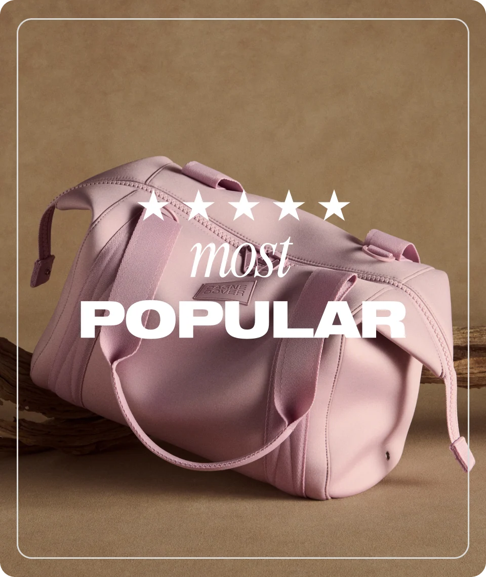 Most popular gifts